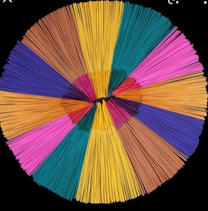 Varillas de Incienso Ecológicas Coloridas con Núcleo de Bambú Natural, Aroma Duradero para Adoración y Relajación - Product Image 5