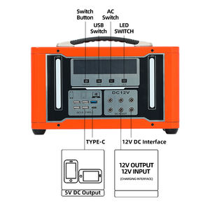 El mejor <span class=keywords><strong>generador</strong></span> de energía solar portátil con inversor de onda sinusoidal pura y controlador PWM <span class=keywords><strong>generador</strong></span> y estación de salida de CA - Product Image 3