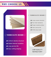 Brique de vermiculite haute température 1000x610x25mm pour remplacement de revêtement de chambre de combustion de poêle à bois