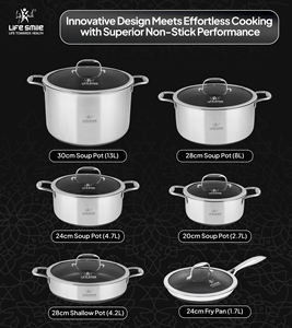 Juego de Utensilios de Cocina de Acero Inoxidable 18/10 de Alta Calidad, 12 Piezas, con Patrón de Encaje Antiadherente y Compatibilidad con Inducción - Product Image 2