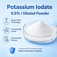 Kalium Iodat Kering Semprot Kelas Makanan 0,5% Bubuk I KIO3 CAS 7758-05-6 Sumber Iodin untuk Premix Mineral