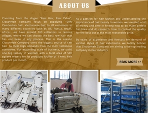 ผมชาวพม่าแบบดิบๆแบบไม่ผ่านการทำ100ผมมนุษย์แท้ทรงตรงจากธรรมชาติแบบเวียดนาม - Product Image 6