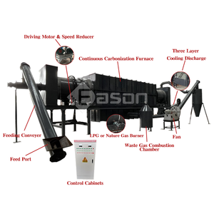 Electronic Parts Pyrolysis Continuous Carbonization Furnace To Peel Of Glue Refining Copper - Product Image 3