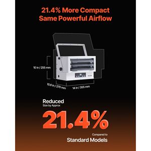Riscaldatore Elettrico da Garage 5000 Watt (2500/5000W) Montato a Soffitto con Telecomando, Protezione dal Surriscaldamento, Profilo Ribassato - Product Image 6