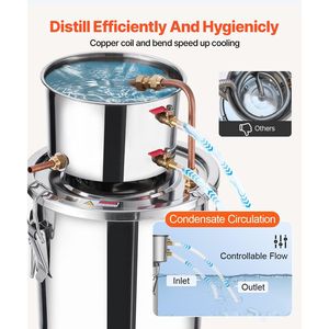 Alambicco in Acciaio Inossidabile da 3 Galloni/11,4 L con Serpentina in Rame, Kit per la Fermentazione Domestica di Acqua e Alcol - Product Image 5