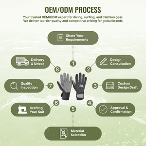 Guantes de Buceo AROPEC de Neopreno Amara de 2 mm con Palma y Dedos Flexibles, Cierre de Velcro en Forma de V en la Muñeca - OEM/ODM/OBM - Product Image 5