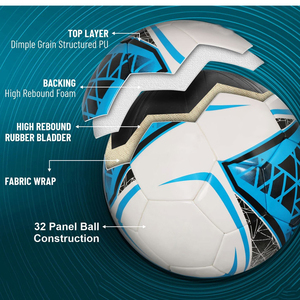 Nouveau design tendance Ballon de football blanc cyan bleu noir à motif géométrique Durable Qualité match Entraînement extérieur - Product Image 5
