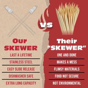 Spiedini Premium a Doppia Punta in Acciaio Inossidabile per Barbecue, Bastoncini a Sgancio Rapido per Kebab, Verdure e Altro - Product Image 6
