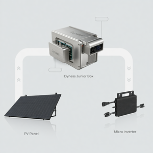 Sistema Solar de Balcón con Microinversor Dyness de 800W, Sistema de Energía de Balcón Enchufar y Usar de 800w, Stock en Alemania con Almacenamiento - Product Image 5