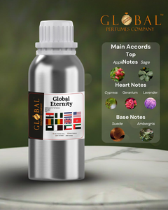 Huile Essentielle Parfumée Longue Durée, Concentré de Parfum Doux, Senteur Fraîche Lactée, Usage Quotidien, Soins Personnels, Parfum Personnalisé - Product Image 1