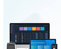 Kiosco Inteligente de Gestión de Visitantes y Recepción para Registro Automatizado, Seguimiento de Visitantes, Seguridad y Notificaciones - Product Image 2