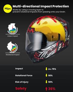 <span class=keywords><strong>Casco</strong></span> Integral ILM para Motocicleta con Doble Visera y Diseño Gráfico, Nuevo Modelo-129M Homologado por DOT para Hombre y Mujer - Product Image 2