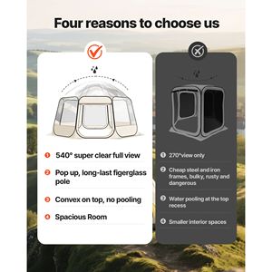Tente de camping pop-up transparente, imperméable et résistante aux UV, 15x13.8 pieds, pour jardins extérieurs - Product Image 4