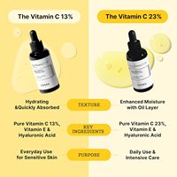 Sérum Coréen Éclaircissant Anti-Âge à la Vitamine C 13, 20ml, pour le Visage (type Ampoule)