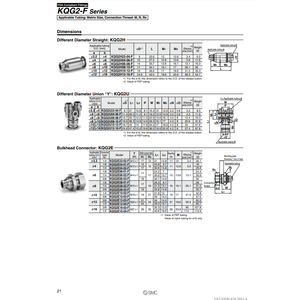Raccords instantanés SMC Pneumatics KQG2E10-03-F pièces pneumatiques - Product Image 1