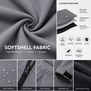 Veste Softshell Grise Personnalisée de Haute Qualité pour Hommes, Imperméable et Respirante, Vêtement de Travail d'Hiver, Fabricant OEM ODM - Product Image 5