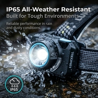 Lampe frontale LED hybride, autonomie de 8 à 16 heures, fixation multiple (tête/casque/main), IP65, faisceau réglable 600 lumens