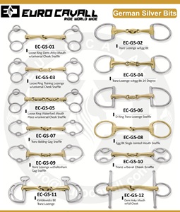 2026 High Quality Double Jointed Baucher Bit Cuprium with Ball link - Product Image 5