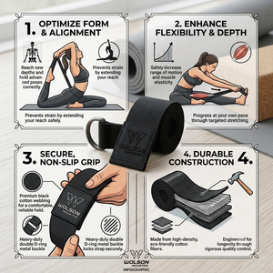 Correa de Yoga Profesional Elástica con Material de Spandex/Poliéster y Cierre de Hebilla para Pilates, Fitness y Rendimiento Atlético - Product Image 6