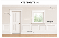 Moulures de plafond et de porte en bois massif pour villas modernes, corniches, appliques murales et panneaux muraux pour hôtels – Design intérieur