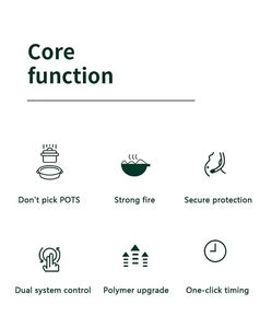 Estufa Eléctrica Infrarroja Individual de 8P con Pantalla Táctil, Control Digital, Botón, 3500W, Batería Inteligente, Enchufe, 100-240V, Nivel 3 de Energía - Product Image 4