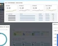 Comprehensive ERP Software for Finance HR Inventory Sales Operations Management-SAINI GLOBAL EXPORTS Multi-OS Compatible