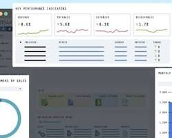 Software ERP Integral para Gestión de Finanzas, Recursos Humanos, Inventario y Ventas - SAINI GLOBAL EXPORTS Compatible con Múltiples Sistemas Operativos - Product Image 4
