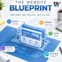 定制网站开发公司 互联网版 响应式 HTML CSS JS 网站设计公司 数字体验打造者