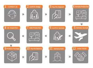 Gants de travail enduits de latex, respirants, avec coque tricotée antidérapante pour le jardinage, la construction, la manutention, fourniture d'usine - Product Image 6