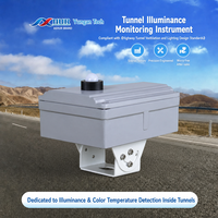 Équipement de surveillance environnementale pour systèmes de ventilation et d'éclairage de tunnels, système PLC de tunnel, détecteur d'éclairement intégré