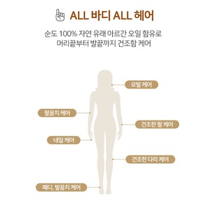 Kit de Prueba de Ampollas Multi Solución de Corea, 5 Piezas, Set de Cuidado de la Piel para Viaje, K Beauty - Product Image 4