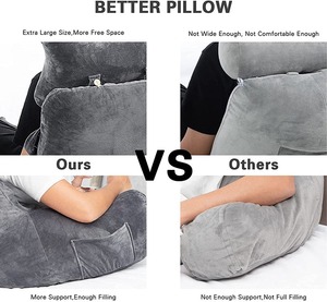 TERRALOOM GLOBAL High Quality Memory Foam Summer Cooling Fabric Removable Washable Flame Retardant Anti-Dust <b>Reading</b> Bed <b>Pillow</b> - Product Image 6