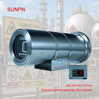 Compteur de personnel IA anti-explosion SUNPN mural 750W pour le contrôle du flux de visiteurs dans les usines et les mines