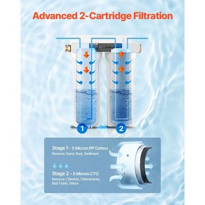 Sistema de Filtración de Agua para Autocaravanas de 2 Cartuchos, Filtro de Agua para Campistas al Aire Libre para Eliminar Sedimentos, Cloro, Malos Sabores, Olores y Mosquitos - Product Image 3