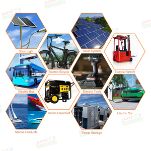 Catl <span class=keywords><strong>3.7V</strong></span> 248ah Ncm Oplaadbare Lithium Ion Batterij Gloednieuwe 250ah Batterijen Zonne-Energie Oplaadbare Batterij Elektrisch Voertuig - Product Image 6