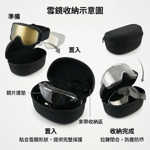 Estuches protectores de EVA para gafas de realidad virtual, estuches de EVA - Product Image 6