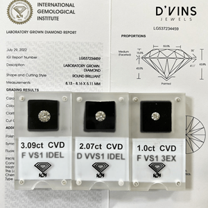 D'vins Jewels รับประกัน100% ว่าเพชรที่ปลูกในห้องปฏิบัติการ CVD HPHT ทรงกลมตัดสดใส D ไฟแฟนซีสำหรับทำเครื่องประดับ - Product Image 6