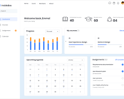 Sistema de Gestión de Aprendizaje para Cursos en Línea, Capacitación de Estudiantes, Evaluaciones y Seguimiento del Progreso - Product Image 2