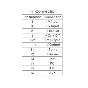 ตัวแปลงไฟ DC-DC, กำลังไฟ 600W 24V 25A, แบบ Full Brick พร้อมแผ่นยึดใส (เส้นผ่านศูนย์กลาง 3.2 มม.), ป้องกันแรงดันไฟฟ้าต่ำเกินไป - Product Image 2
