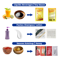Machine d'emballage verticale pour sachet de liquides épais,crème salade,mayonnaise,sauce fromage,pâte d’ail,scellage 4côtés 10g