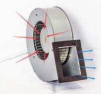 Ventilateur soufflant sans balais 24V en aluminium de Taïwan, résistant aux hautes températures, couleur argent, pour éclairage de chantier routier