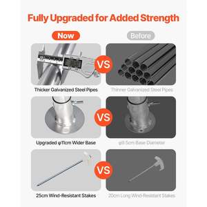 Tente d'abri de voiture portable imperméable de 6x8 pieds Abri de stockage extérieur portable Garages Auvents et abris de voiture - Product Image 4