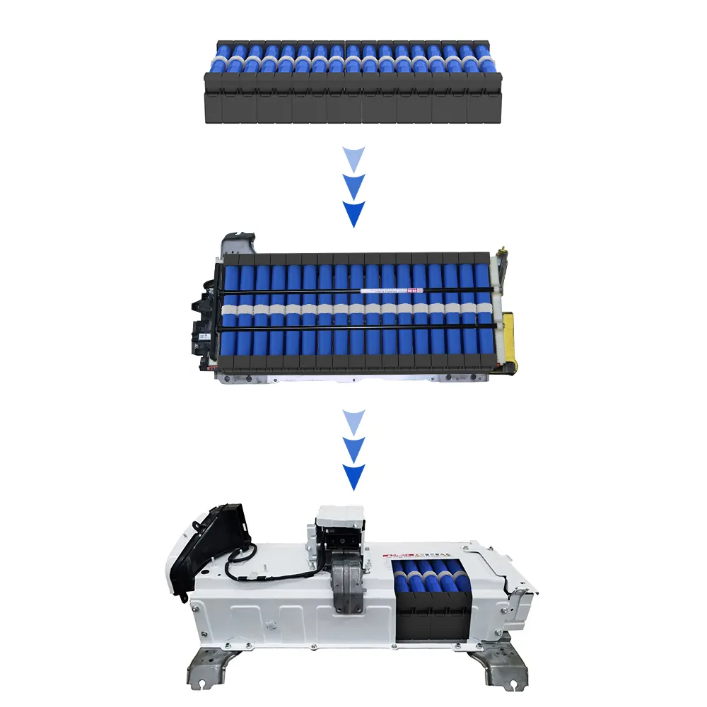 높은 전력 새로운 245V 6AH 배터리 셀 하이브리드 자동차 배터리 도요타 캠리 하이브리드 자동차