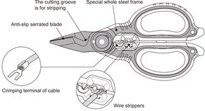 Ciseaux d'électricien de 160 mm, lame en acier inoxydable, bord dentelé, poignée souple, vert/noir - Product Image 3