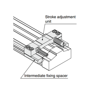 Pièces pneumatiques mécaniquement articulées de cylindre sans tige de MY3B-A16L2-6 pneumatique de SMC - Product Image 2