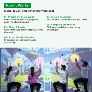 Mur d'escalade interactif pour enfants |   Jeu de terrain de jeu intérieur |   ABS et gonflables |   8 pieds x 6 pieds |   Eshark INEK00016 - Product Image 3