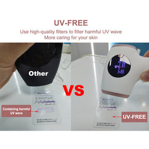 Depiladora Láser IPL de Tecnología de Doble Pulso para Uso Doméstico Permanente, Mini Dispositivo Portátil de Depilación Láser - Product Image 6