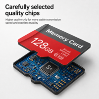 Carte mémoire SD TF en plastique, prix de gros usine, 32 Go-128 Go, performance stable pour téléphone et caméra de vidéosurveillance