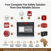 Panneau de commande d'alarme incendie conventionnel Tanda TXC7004 4 zones CE EN54 AC220V