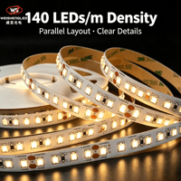140led/m CV SMD2835 LED Strip, Housing Tembaga, Peringkat Proteksi IP20, CRI80, Dapat Diredupkan.